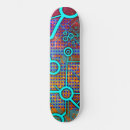 Pesquisar por tecnologia skates Computador