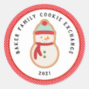 Pesquisar por bolsas adesivos Cozedura