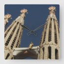 Pesquisar por espana fotografia Barcelona