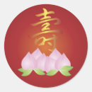 Pesquisar por símbolos chineses adesivos Aniversário
