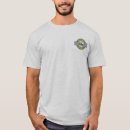 Pesquisar por construção naval camisetas Militar