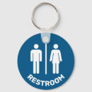 Pesquisar por banheiros chaveiros Símbolo