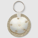 Pesquisar por dólar chaveiros Litoral