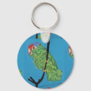 Pesquisar por papagaio chaveiros Aves