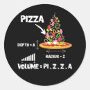 Pesquisar por fórmula adesivos Geek