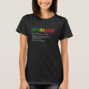 Pesquisar por porcentagens camisetas Preto