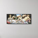 Pesquisar por obra prima impressão de canvas Pintura famosa
