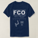 Pesquisar por leonard camisetas Leonardo da vinci