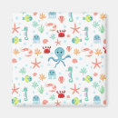 Pesquisar por viveiro imas Fofofo