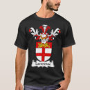 Pesquisar por family crest camisetas Genealogista