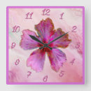 Pesquisar por design floral do hibiscus Qualquer pessoa