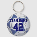 Pesquisar por esferas chaveiros Futebol