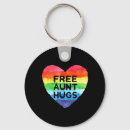 Pesquisar por bandeira lgbt chaveiros Arco íris