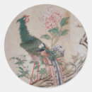 Pesquisar por peacock adesivos Arte