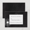 Pesquisar por da semente convites Preto