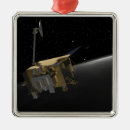 Pesquisar por composto ornamentos Topografia