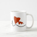 Pesquisar por ekg canecas Amor
