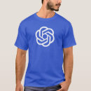 Pesquisar por gpt camisetas Gato
