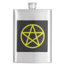Pesquisar por wicca cantis Estrela
