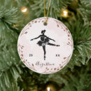 Pesquisar por bailarina ornamentos Boneca