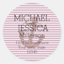 Pesquisar por a âncora adesivos Nome