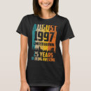 Pesquisar por aniversario 19 anos camisetas Agosto