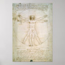 Pesquisar por diagrama do corpo humano artes pôsteres Ciência