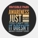 Pesquisar por dor fibromialgia adesivos Invisível