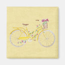 Pesquisar por bike imas Flores