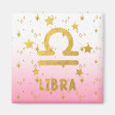 Pesquisar por libra imas Escalas