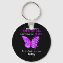 Pesquisar por borboleta fibromialgia acessorios Púrpura