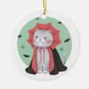 Pesquisar por dracula ornamentos Fofofo