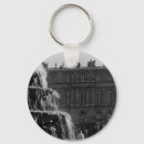 Pesquisar por pirâmides chaveiros Viagem