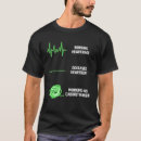 Pesquisar por gerador camisetas Criadora