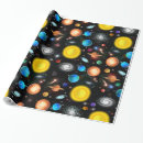 Pesquisar por planeta terra papel de presente Astronomia
