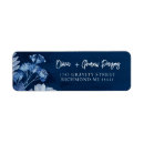 Pesquisar por papel b cartoes convites Script