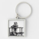 Pesquisar por invenções chaveiros Escola