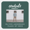 Pesquisar por graduation adesivos Script