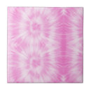 Pesquisar por azulejos Rosa