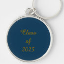 Pesquisar por classe chaveiros Classe de 2025