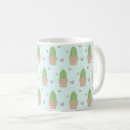 Pesquisar por café do kawaii canecas Fofofo