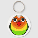 Pesquisar por lovebirds chaveiros Papagaio