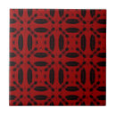 Pesquisar por mosaico azulejos Vermelho