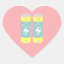 Pesquisar por bateria adesivos Potência