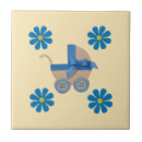 Pesquisar por flores azuis azulejos Flores de primavera