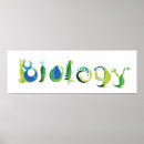 Pesquisar por science pôsteres Biology
