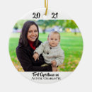 Pesquisar por sobrinho ornamentos Aunt