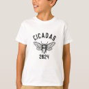 Pesquisar por entomologia roupas Inseto