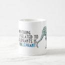 Pesquisar por relacionado canecas Engraçado