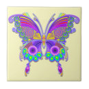 Pesquisar por borboletas azulejos colorido